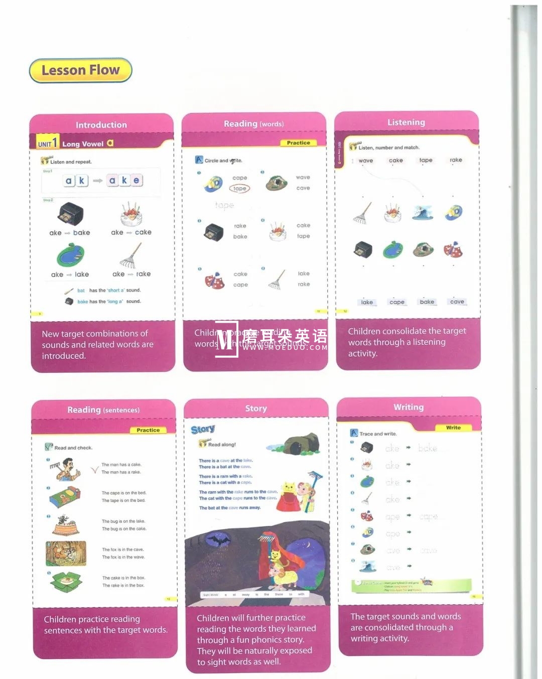 Smart Phonics 自然拼读 图片17